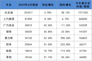 18luck新利官网利客户端截图1